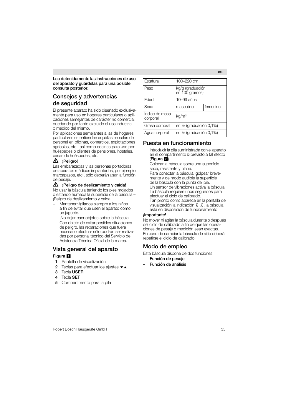 Consejos y advertencias de seguridad, Vista general del aparato, Puesta en funcionamiento | Modo de empleo | Bosch PPW3320 Analysewaage elektronisch AxxenceSlimLine Analysis User Manual | Page 35 / 84