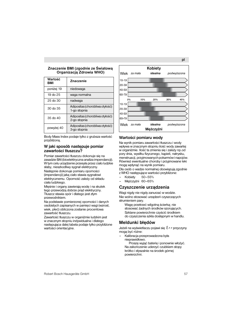 Czyszczenie urz¹dzenia, Meldunki b łêdów | Bosch PPW3320 Analysewaage elektronisch AxxenceSlimLine Analysis User Manual | Page 57 / 84