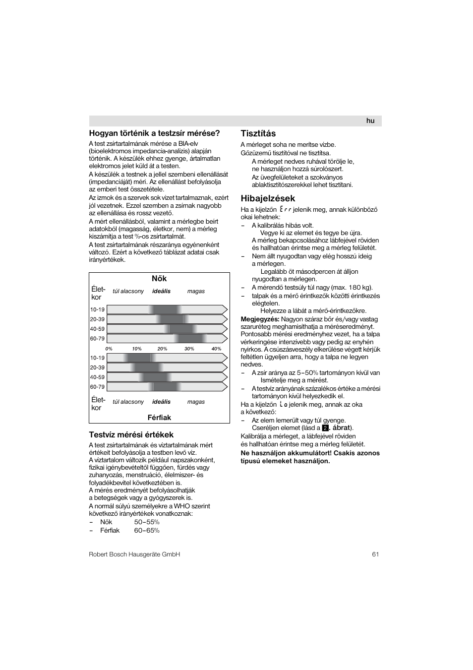 Tisztítás, Hibajelzések | Bosch PPW3320 Analysewaage elektronisch AxxenceSlimLine Analysis User Manual | Page 61 / 84