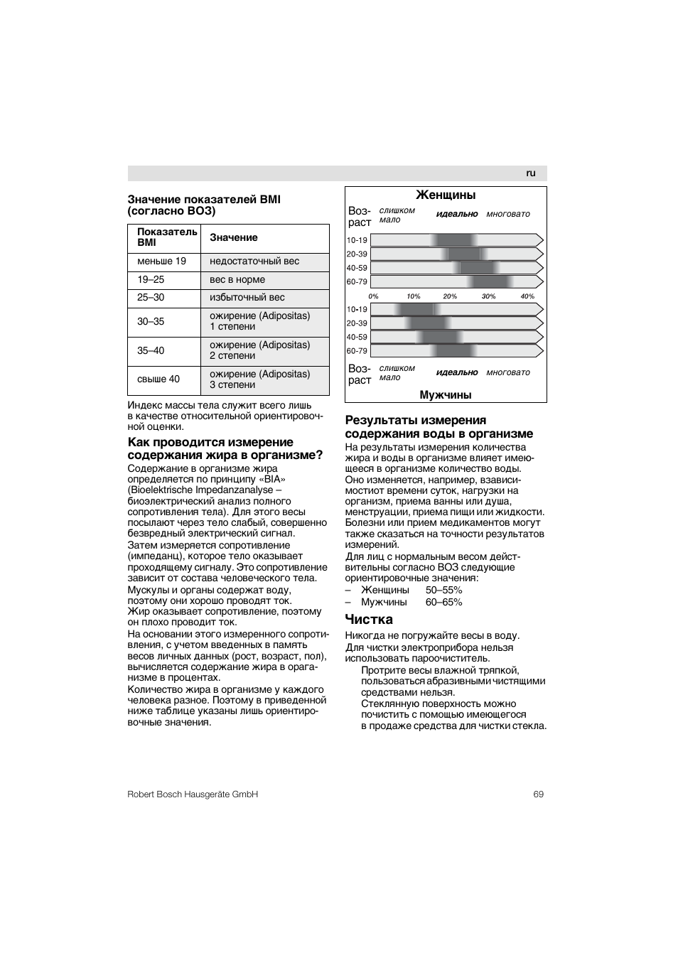 Ñåc¹®a | Bosch PPW3320 Analysewaage elektronisch AxxenceSlimLine Analysis User Manual | Page 69 / 84