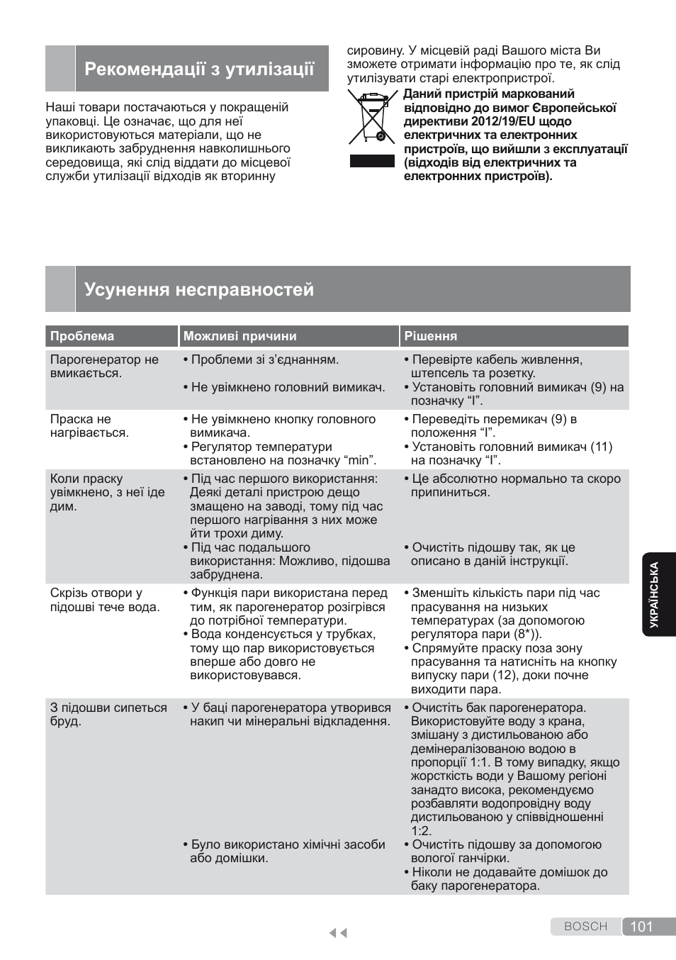 Рекомендації з утилізації, Усунення несправностей | Bosch TDS1624000 weiß Flieder Dampfstation Sensixx B10L User Manual | Page 101 / 122