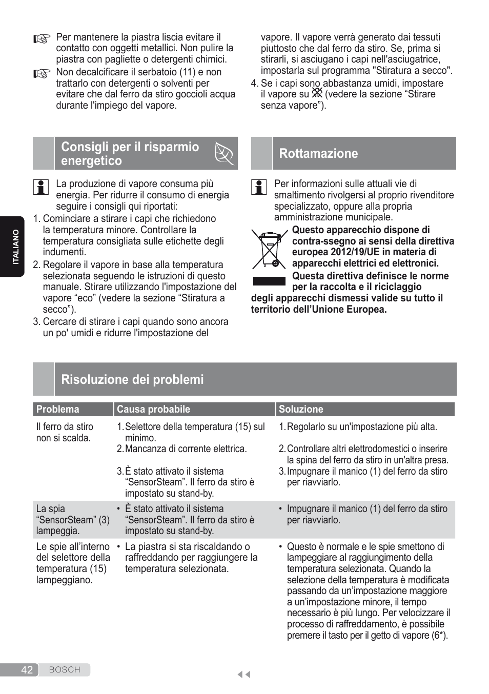 Consigli per il risparmio energetico, Rottamazione, Risoluzione dei problemi | Bosch Kompakt-Dampfgenerator Sensixx´x DI90 AntiShine TDI902836A magic night blue weiß User Manual | Page 42 / 188