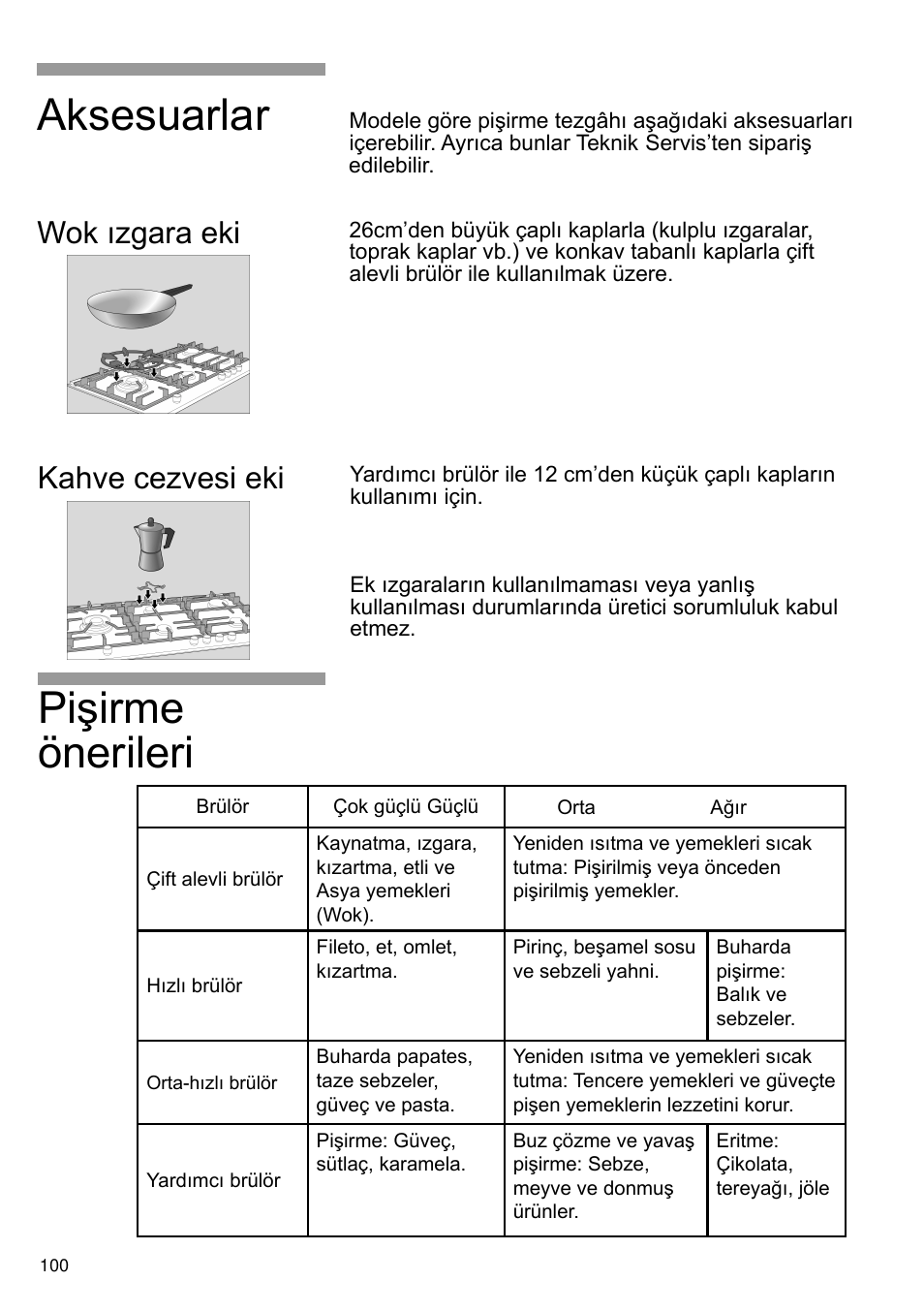 Pişirme önerileri, Aksesuarlar, Kahve cezvesi eki | Wok ızgara eki | Bosch PRS926B70E Gas-Kochstelle Glaskeramik 90 cm User Manual | Page 101 / 106