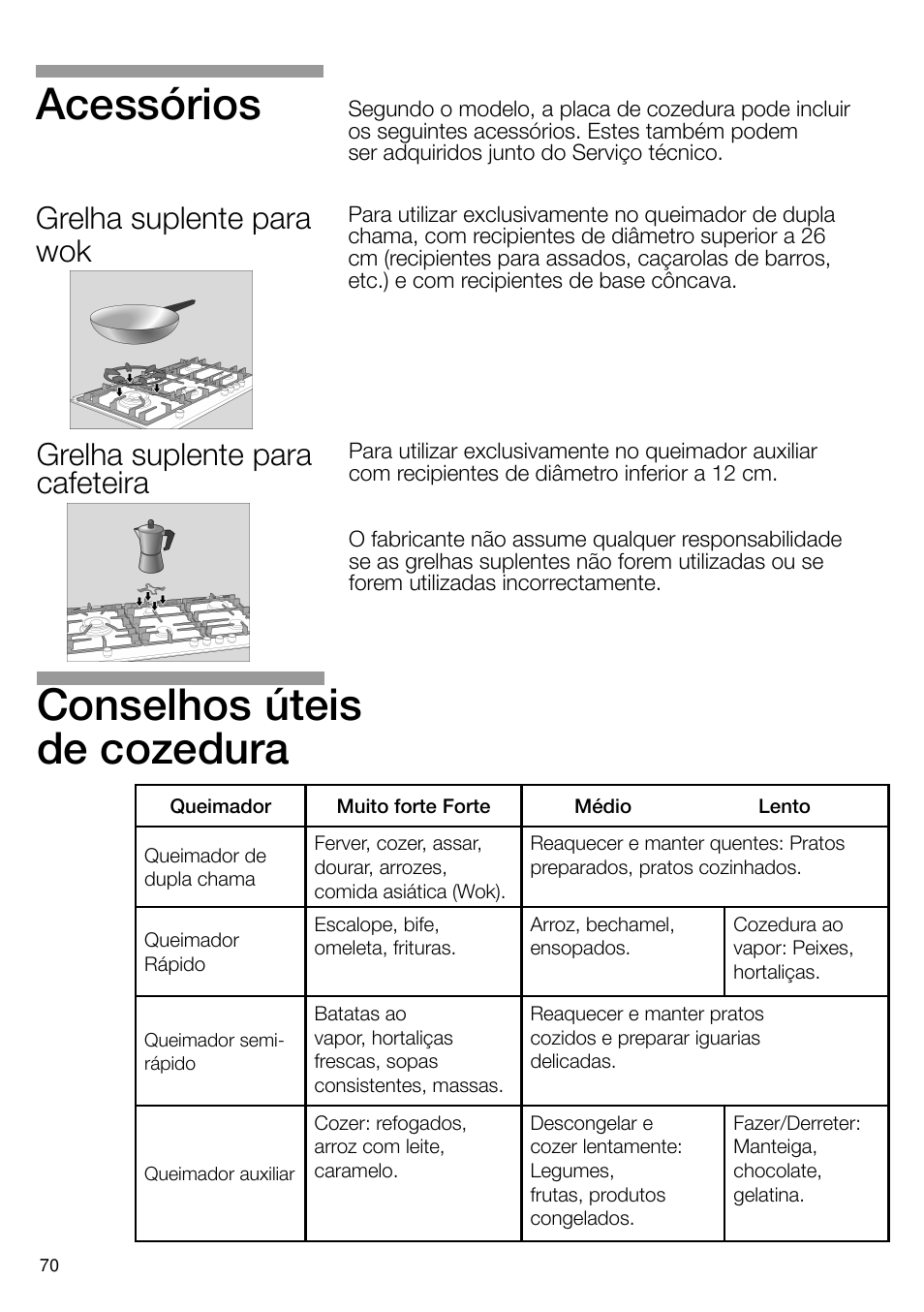 Conselhos úteis de cozedura, Acessórios, Grelha suplente para cafeteira | Grelha suplente para wok | Bosch PRS926B70E Gas-Kochstelle Glaskeramik 90 cm User Manual | Page 71 / 106