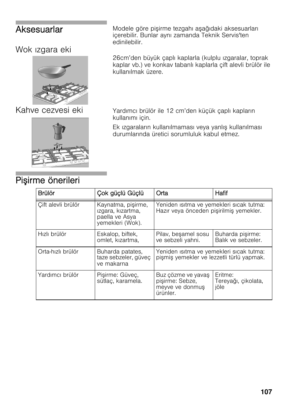 Wok ızgara eki, Kahve cezvesi eki, Aksesuarlar | Pi irme önerileri | Bosch PRS926F70E Gas-Kochstelle Glaskeramik 90 cm User Manual | Page 106 / 111