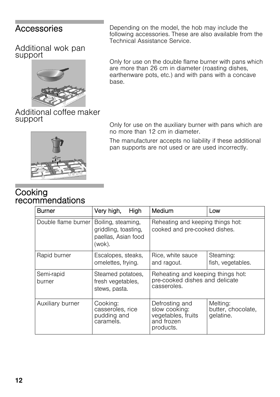 Additional wok pan support, Additional coffee maker support, Accessories | Cooking recommendations | Bosch PRS926F70E Gas-Kochstelle Glaskeramik 90 cm User Manual | Page 11 / 111