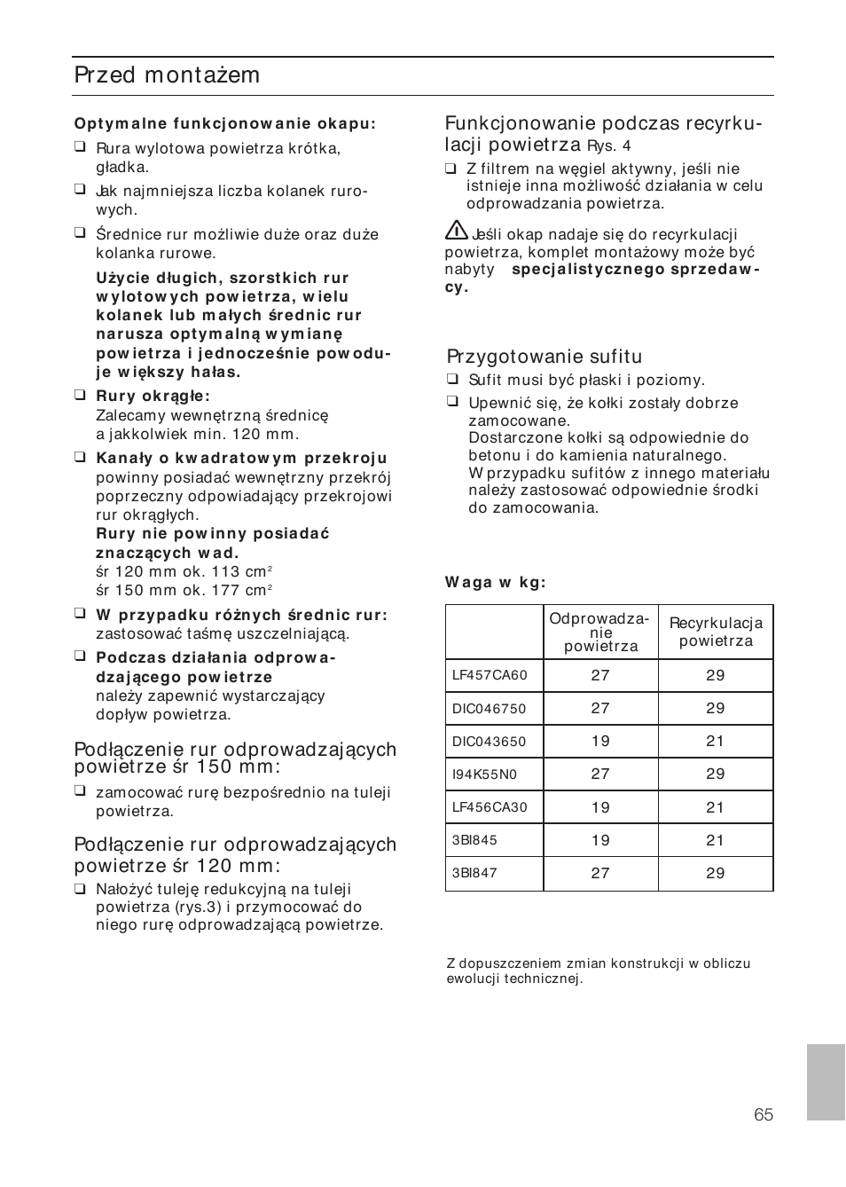 Bosch DIC046750 Edelstahl Inselesse 40 cm User Manual | Page 65 / 80