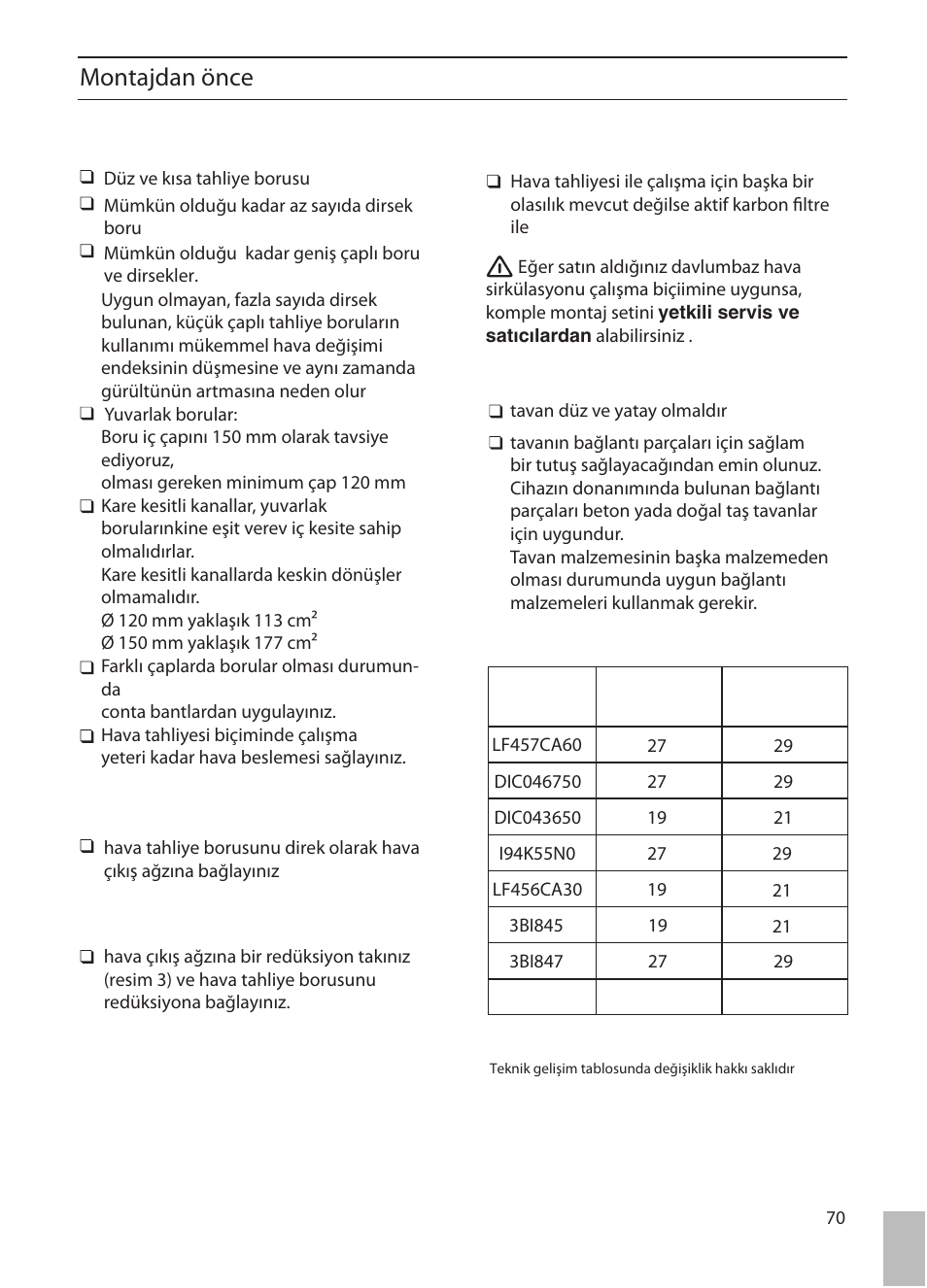 Montajdan önce | Bosch DIC046750 Edelstahl Inselesse 40 cm User Manual | Page 70 / 80