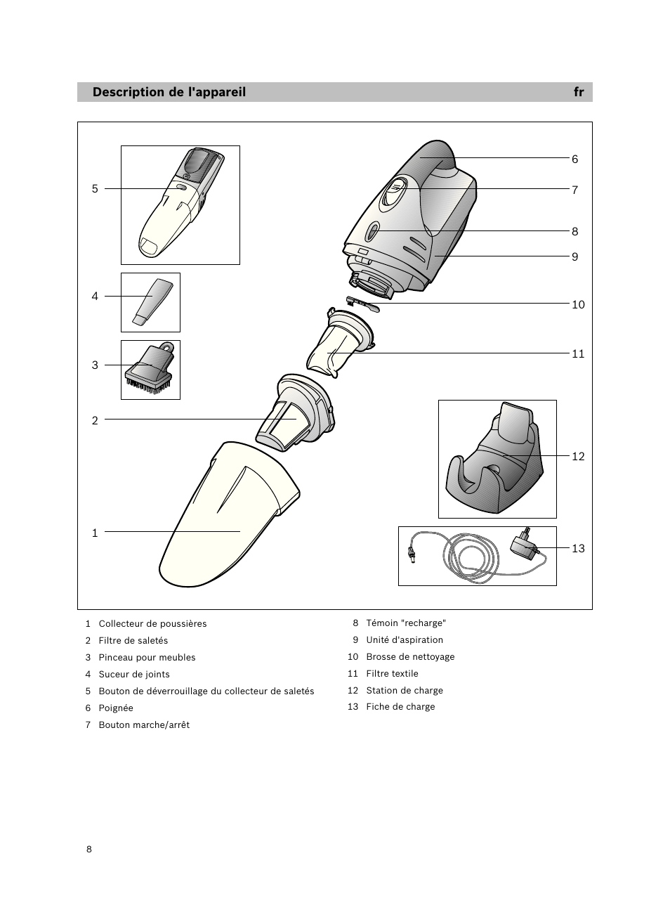 Bosch 6V Dry Akkusauger mit Tisch-Wandhalter BKS4003 deep berry - metallic User Manual | Page 10 / 82