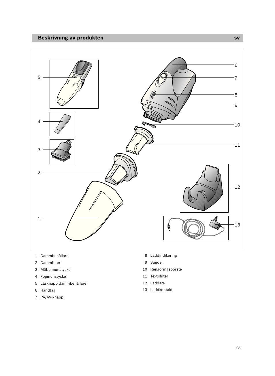 Bosch 6V Dry Akkusauger mit Tisch-Wandhalter BKS4003 deep berry - metallic User Manual | Page 25 / 82