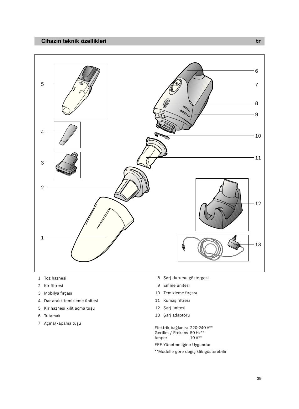 Cihaz∂n teknik özellikleri tr | Bosch 6V Dry Akkusauger mit Tisch-Wandhalter BKS4003 deep berry - metallic User Manual | Page 41 / 82