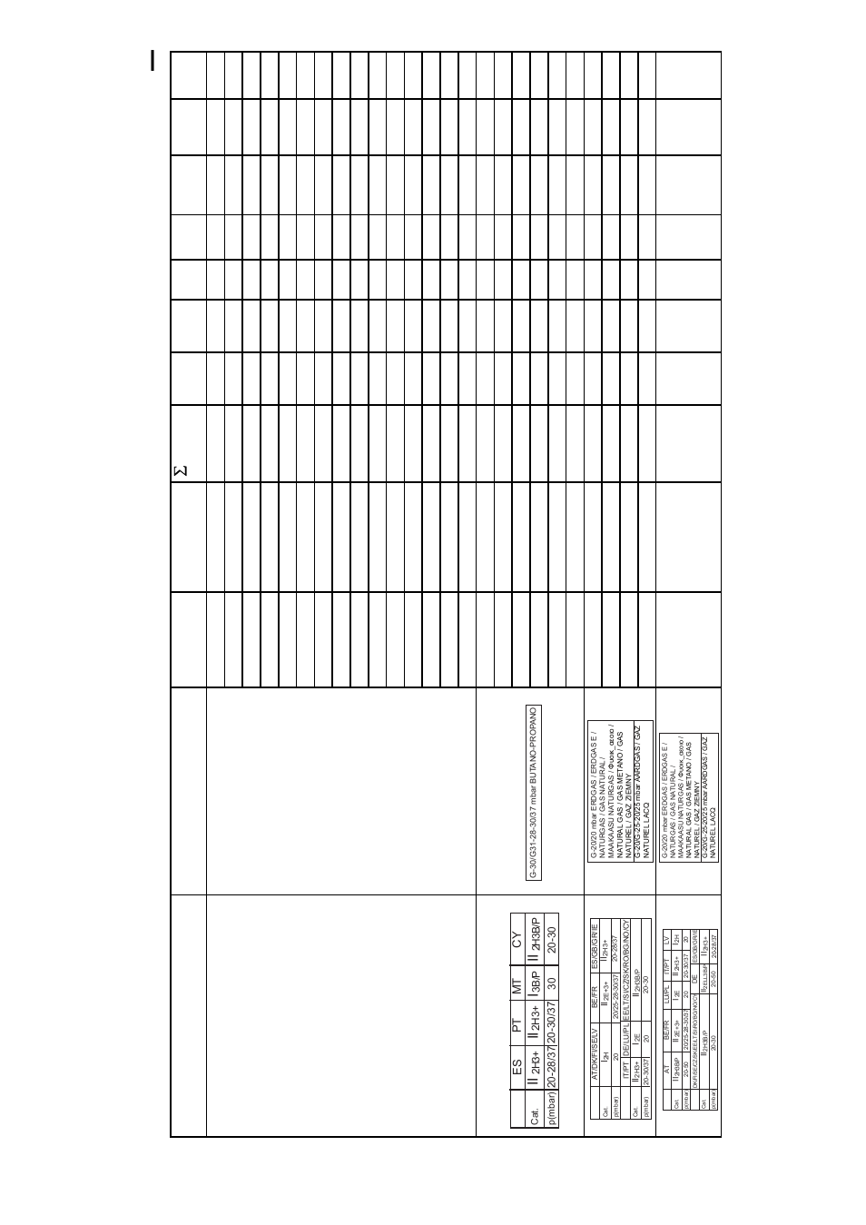 Bosch PCX345E Edelstahl Massekochplatten-Schaltermulde Domino User Manual | Page 14 / 16