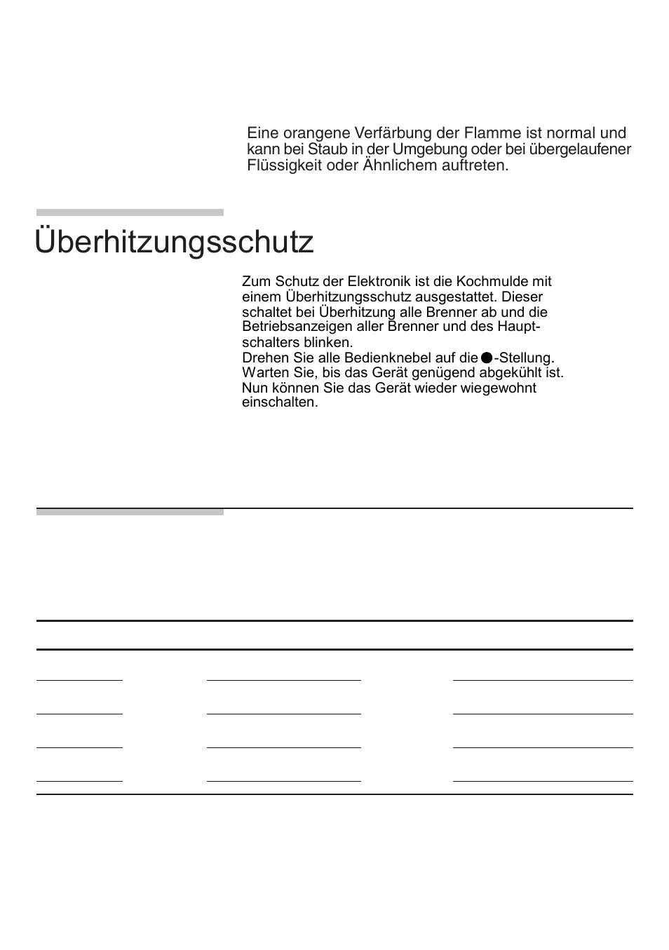 Empfohlener durchmesser (cm) der kochgeräte, Überhitzungsschutz | Bosch NNH615XEU Gas-Kochfeld Edelstahl 60 cm User Manual | Page 21 / 98