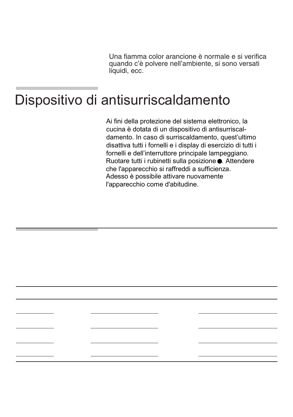 Diametro delle stoviglie (cm) consigliato, Dispositivo di antisurriscaldamento | Bosch NNH615XEU Gas-Kochfeld Edelstahl 60 cm User Manual | Page 45 / 98