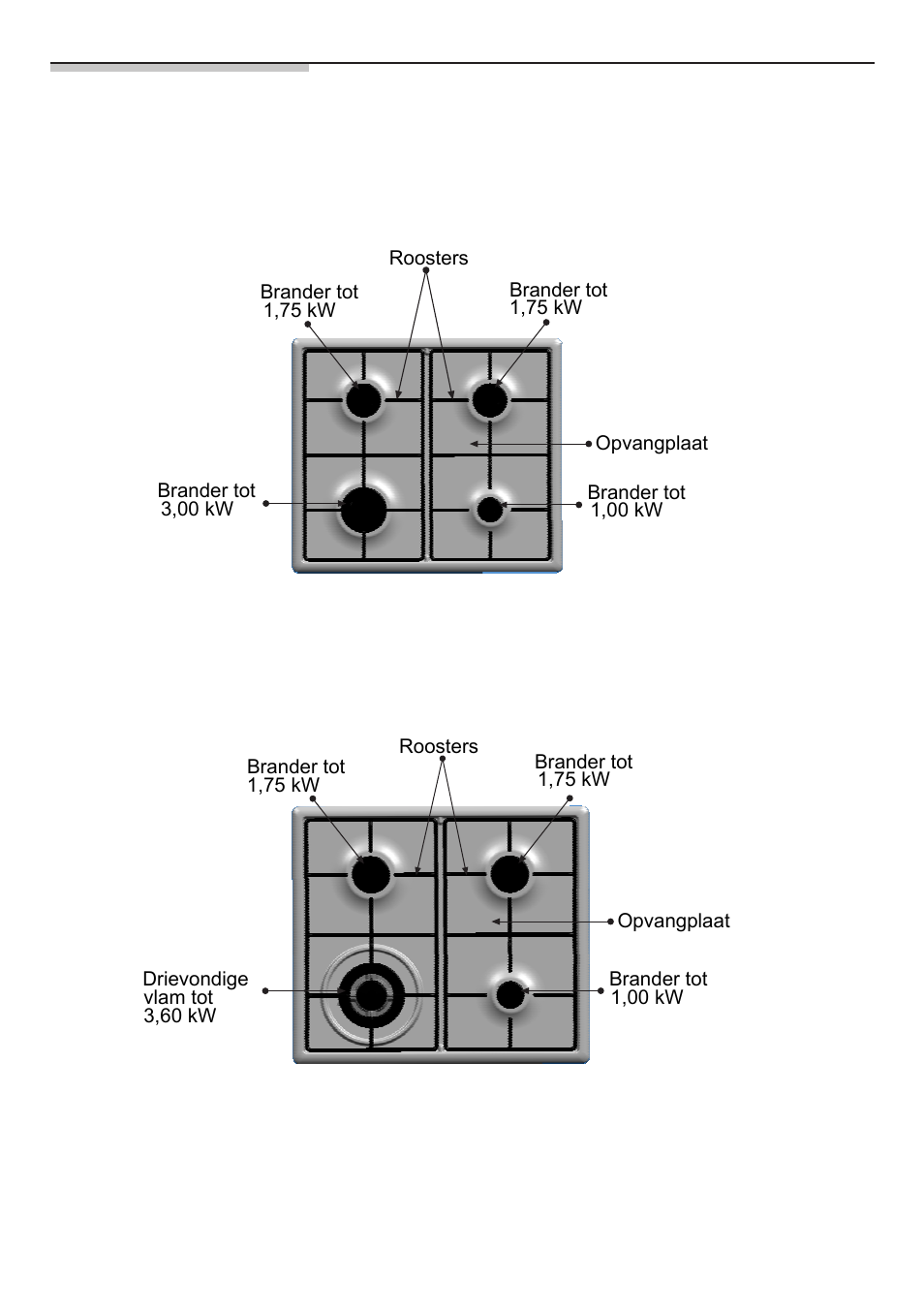 Zo ziet uw nieuwe kookplaat eruit | Bosch NNH615XEU Gas-Kochfeld Edelstahl 60 cm User Manual | Page 67 / 98