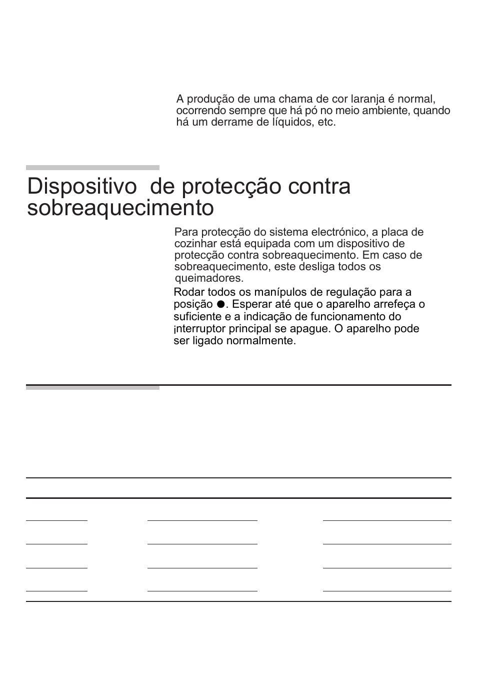 Diâmetros recomendados para recipientes (cm), Dispositivo de protecção contra, Sobreaquecimento | Bosch NNH615XEU Gas-Kochfeld Edelstahl 60 cm User Manual | Page 81 / 98