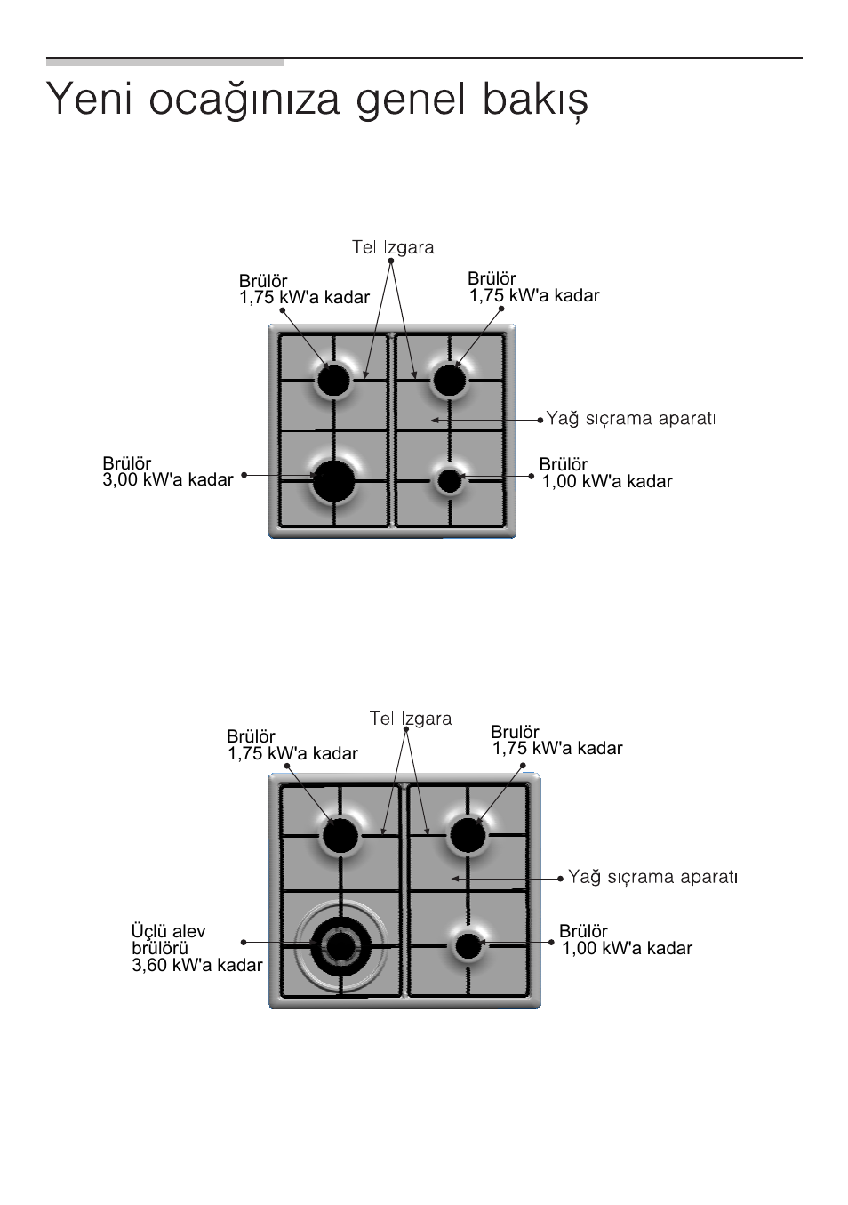 Bosch NNH615XEU Gas-Kochfeld Edelstahl 60 cm User Manual | Page 91 / 98