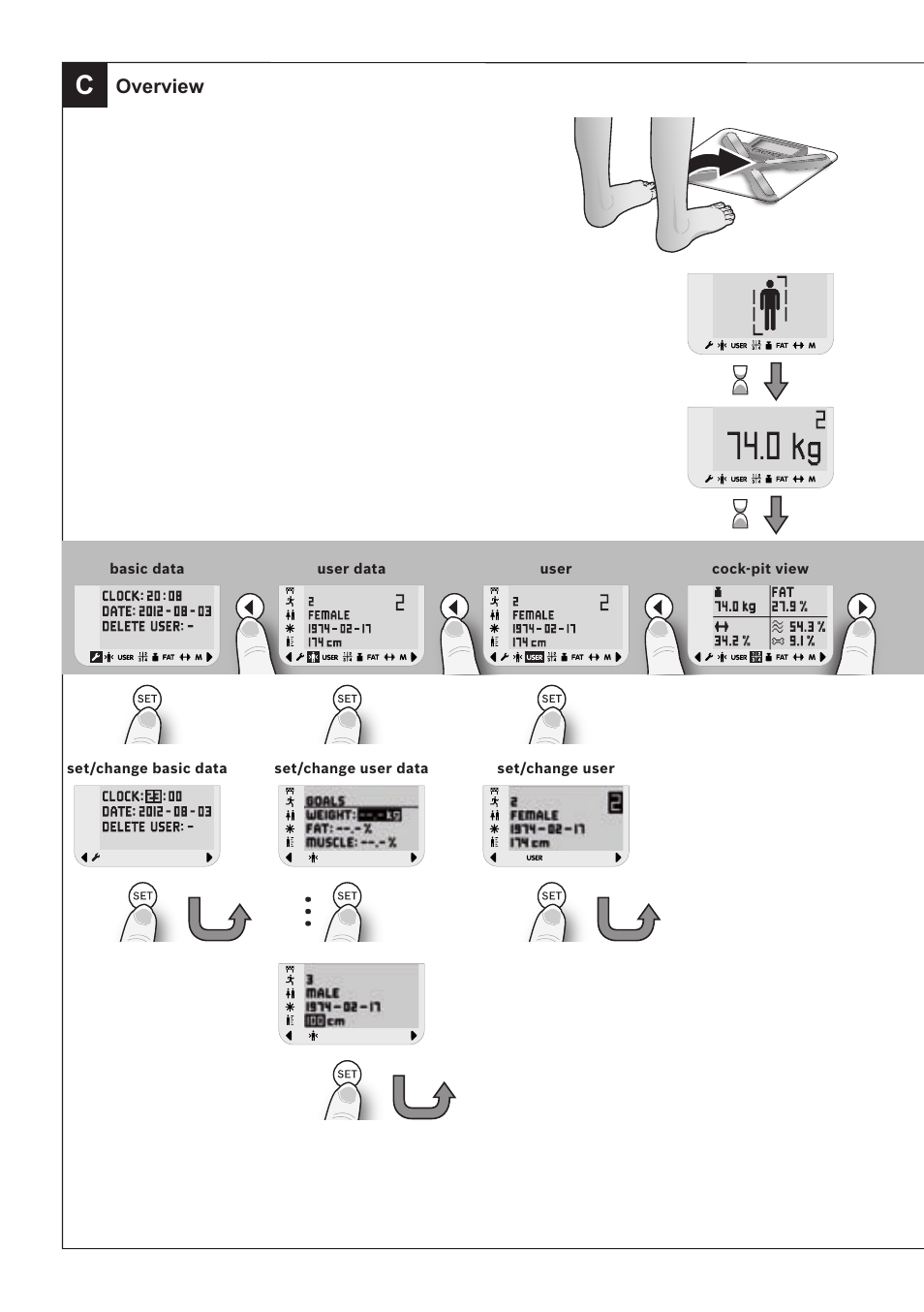 Overview | Bosch PPW7170 Analysewaage elektronisch AxxenceAnalysis Graphic User Manual | Page 4 / 137