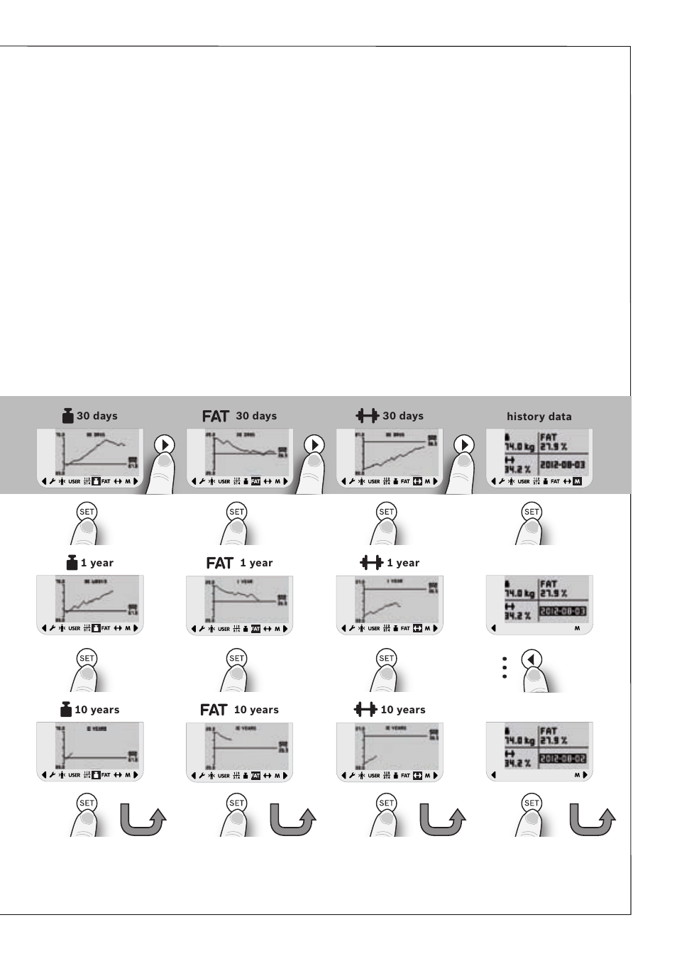 Bosch PPW7170 Analysewaage elektronisch AxxenceAnalysis Graphic User Manual | Page 5 / 137