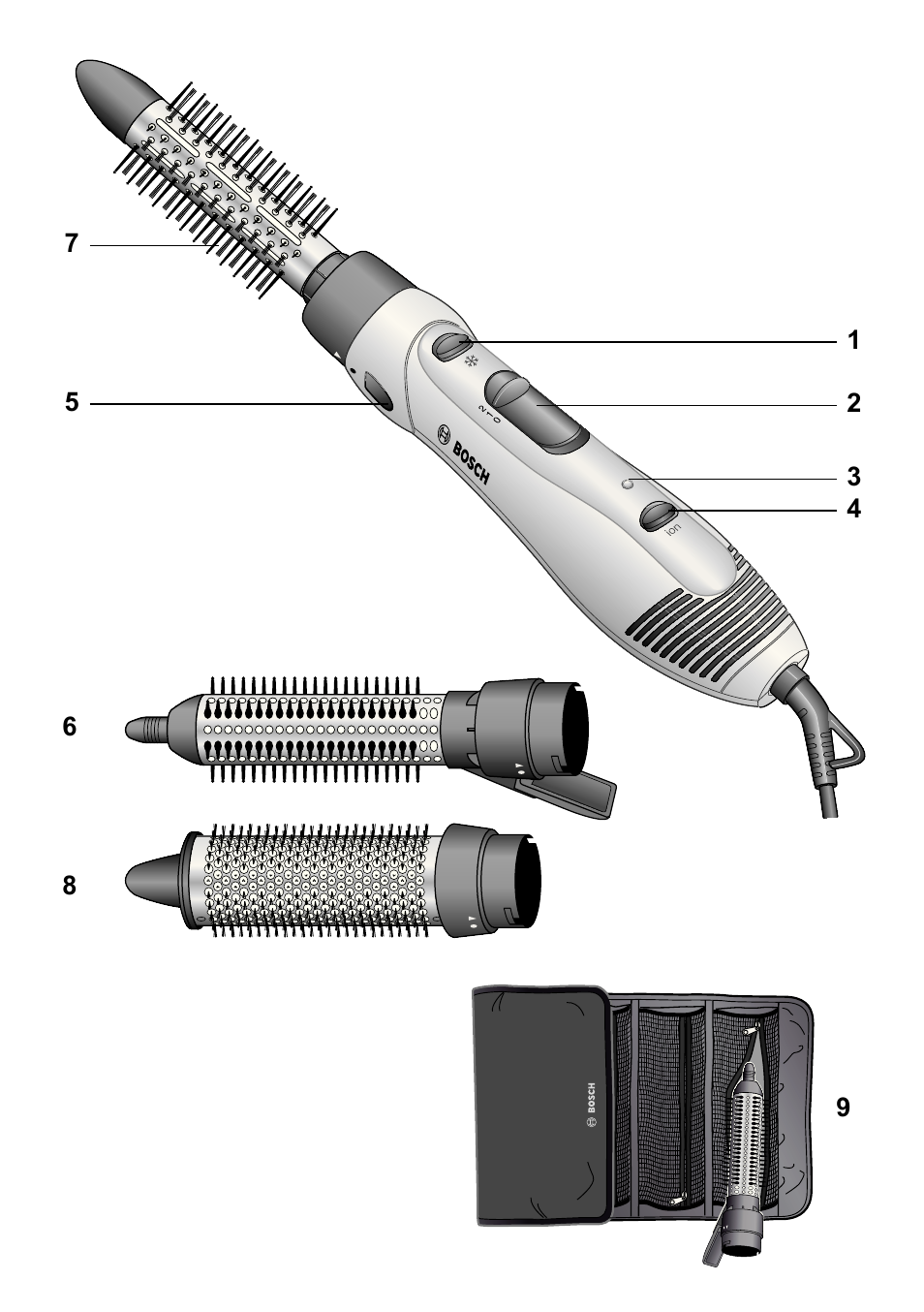 Bosch PHA2662 Warmluftstylingbürste volume curl User Manual | Page 3 / 50