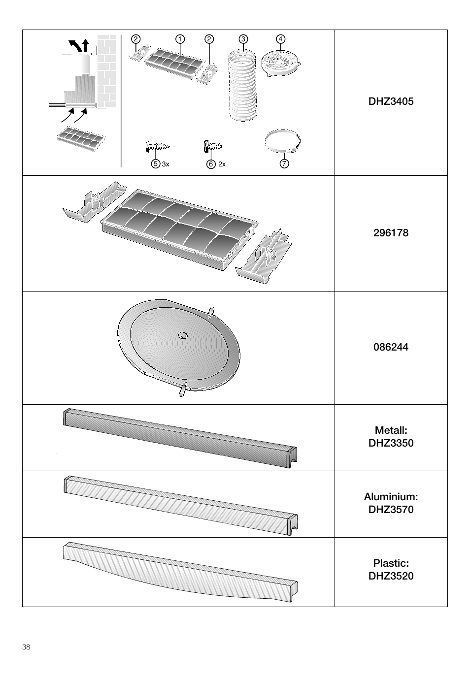 Bosch DHI645H grau-metallic Flachschirmhaube 60 cm User Manual | Page 38 / 40
