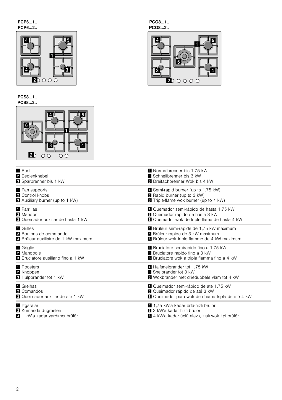 Bosch PCQ875B21E Gas-Kochstelle Edelstahl 75 cm User Manual | Page 2 / 52