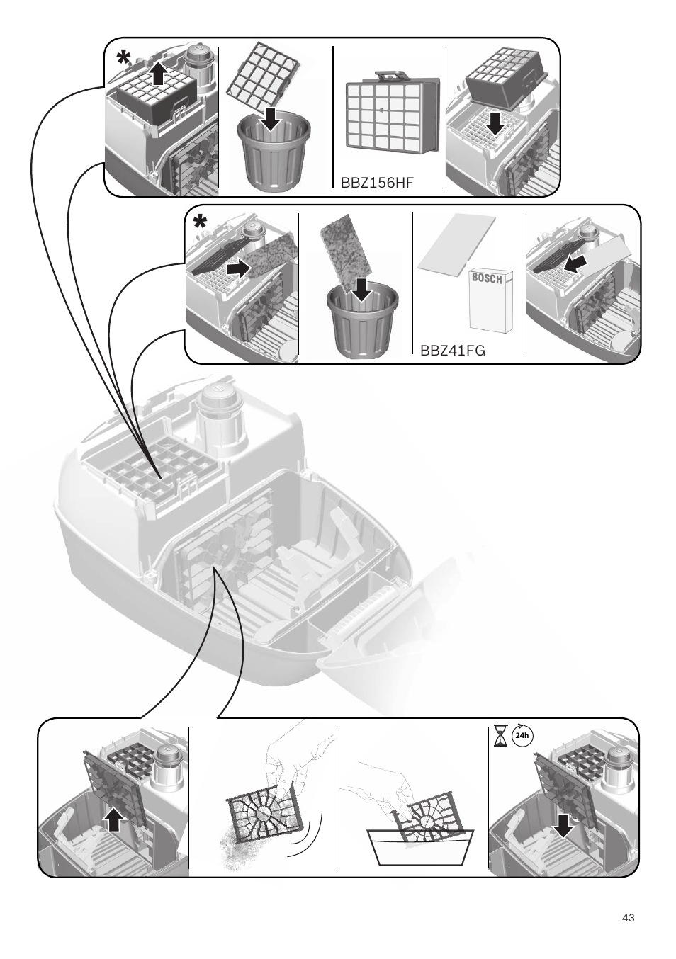 Bosch GL-30 Bodenstaubsauger mit Staubbeutel BGL32200 nordkapblau-metallic User Manual | Page 43 / 45