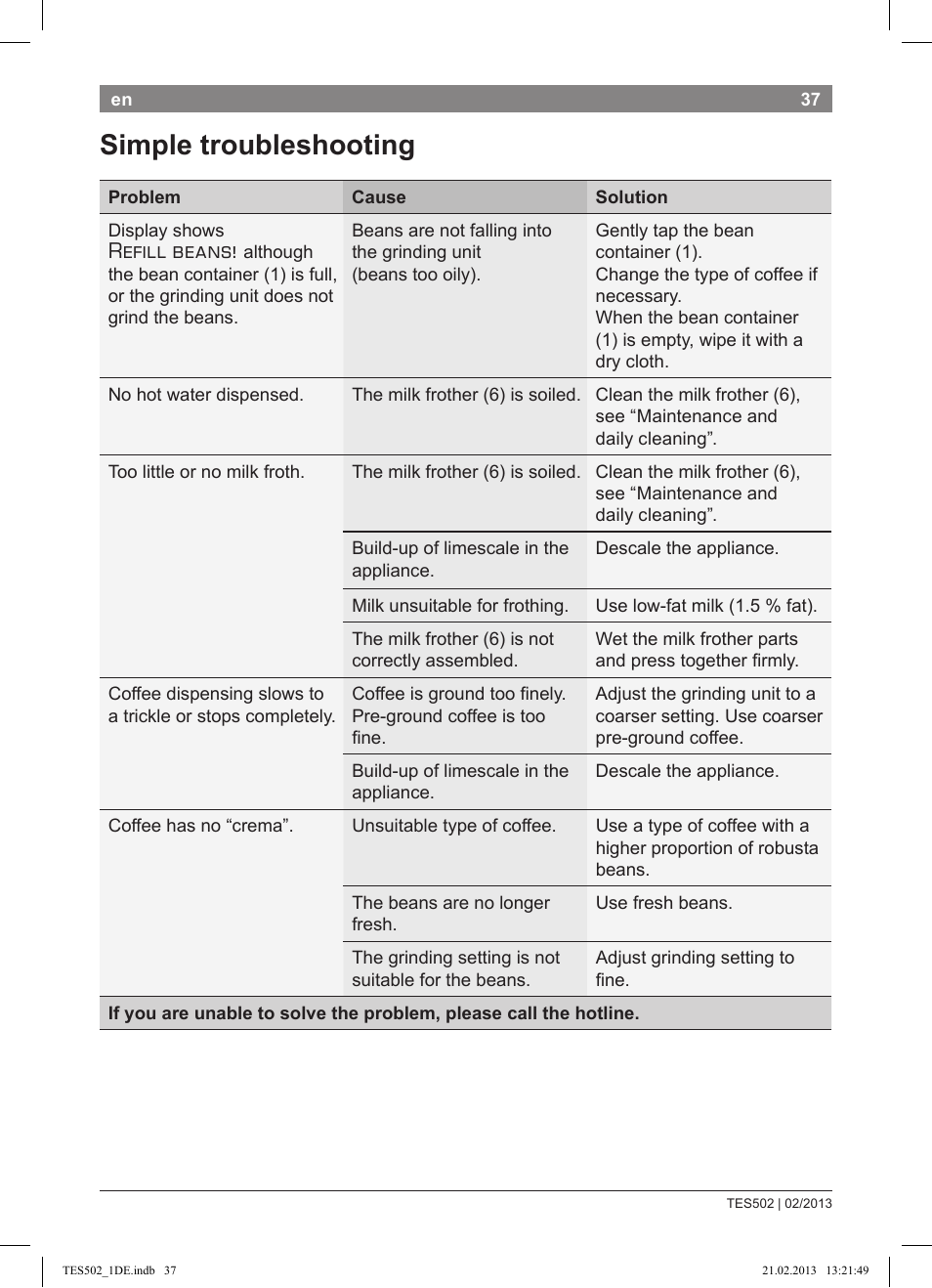 Simple troubleshooting, Refill beans | Bosch TES50251DE VeroCafe Kaffeevollautomat silber User Manual | Page 41 / 88