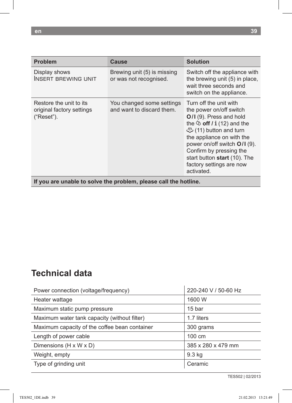 Technical data, Insert brewing unit | Bosch TES50251DE VeroCafe Kaffeevollautomat silber User Manual | Page 43 / 88