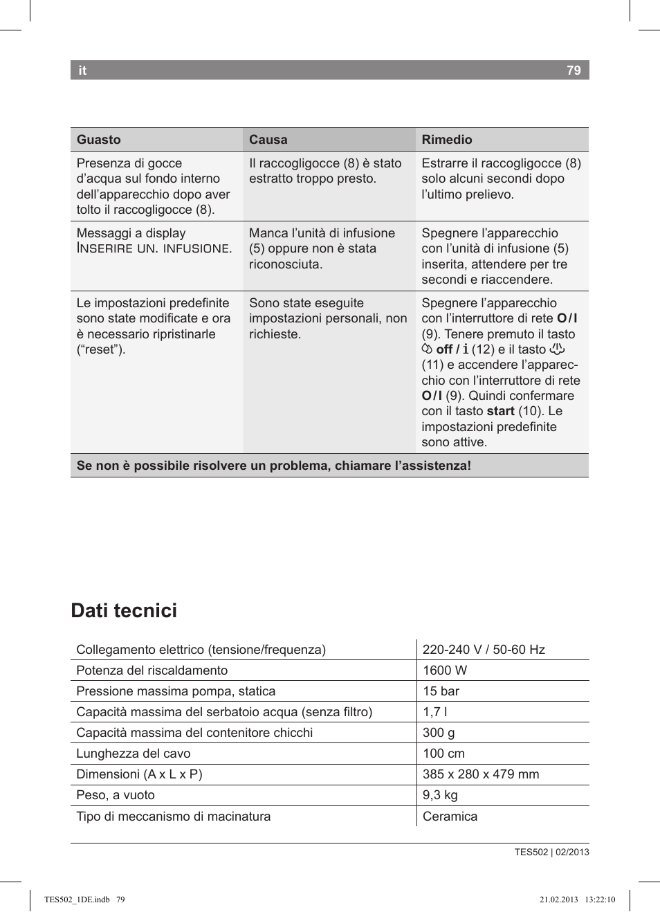 Dati tecnici, Inserire un. infusione | Bosch TES50251DE VeroCafe Kaffeevollautomat silber User Manual | Page 83 / 88