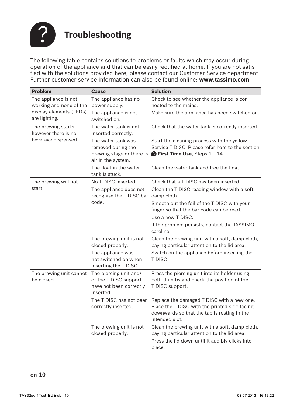 Troubleshooting | Bosch Multigetränkesystem TAS3203 Autumn Red User Manual | Page 12 / 66