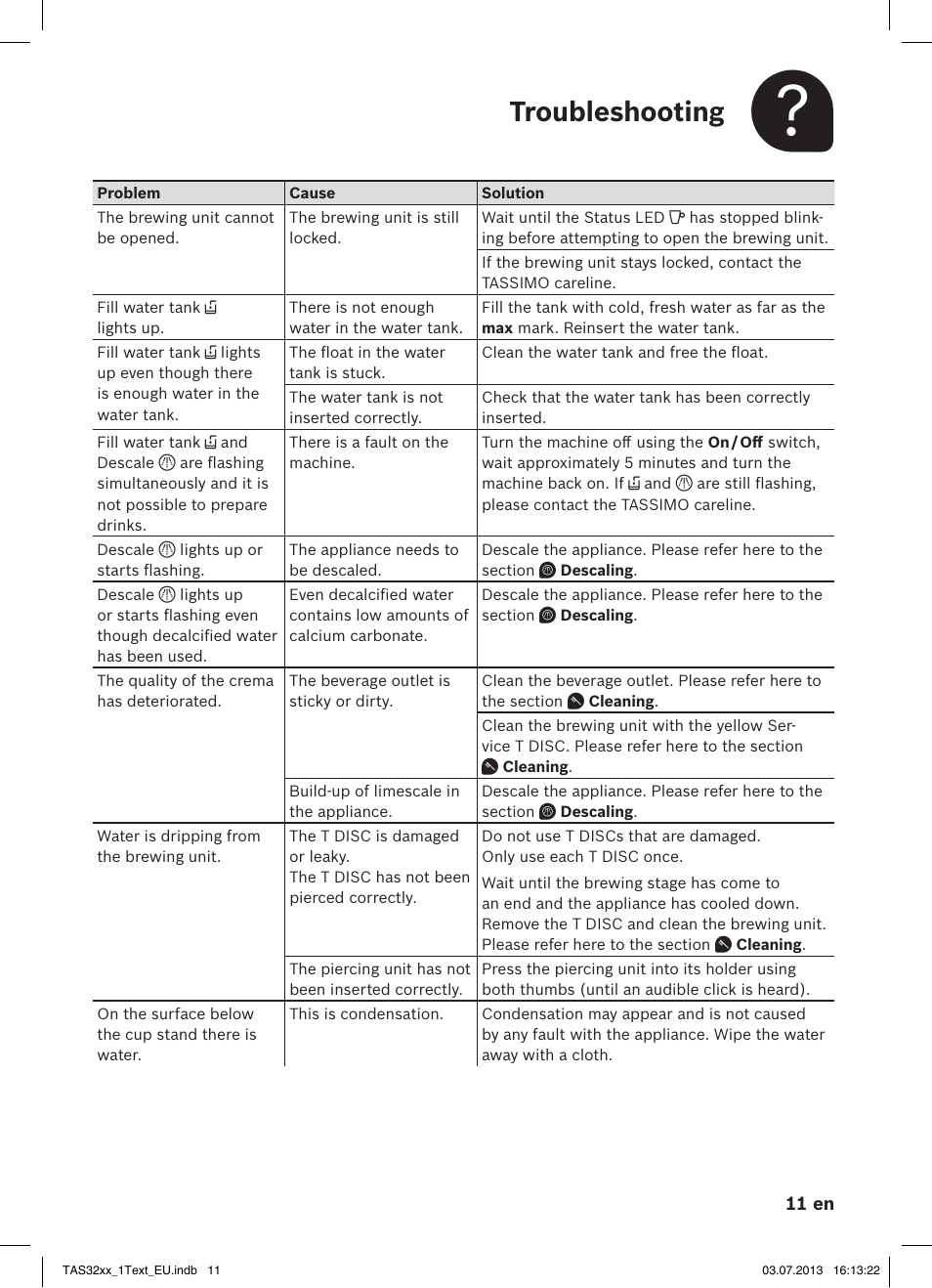 Troubleshooting | Bosch Multigetränkesystem TAS3203 Autumn Red User Manual | Page 13 / 66