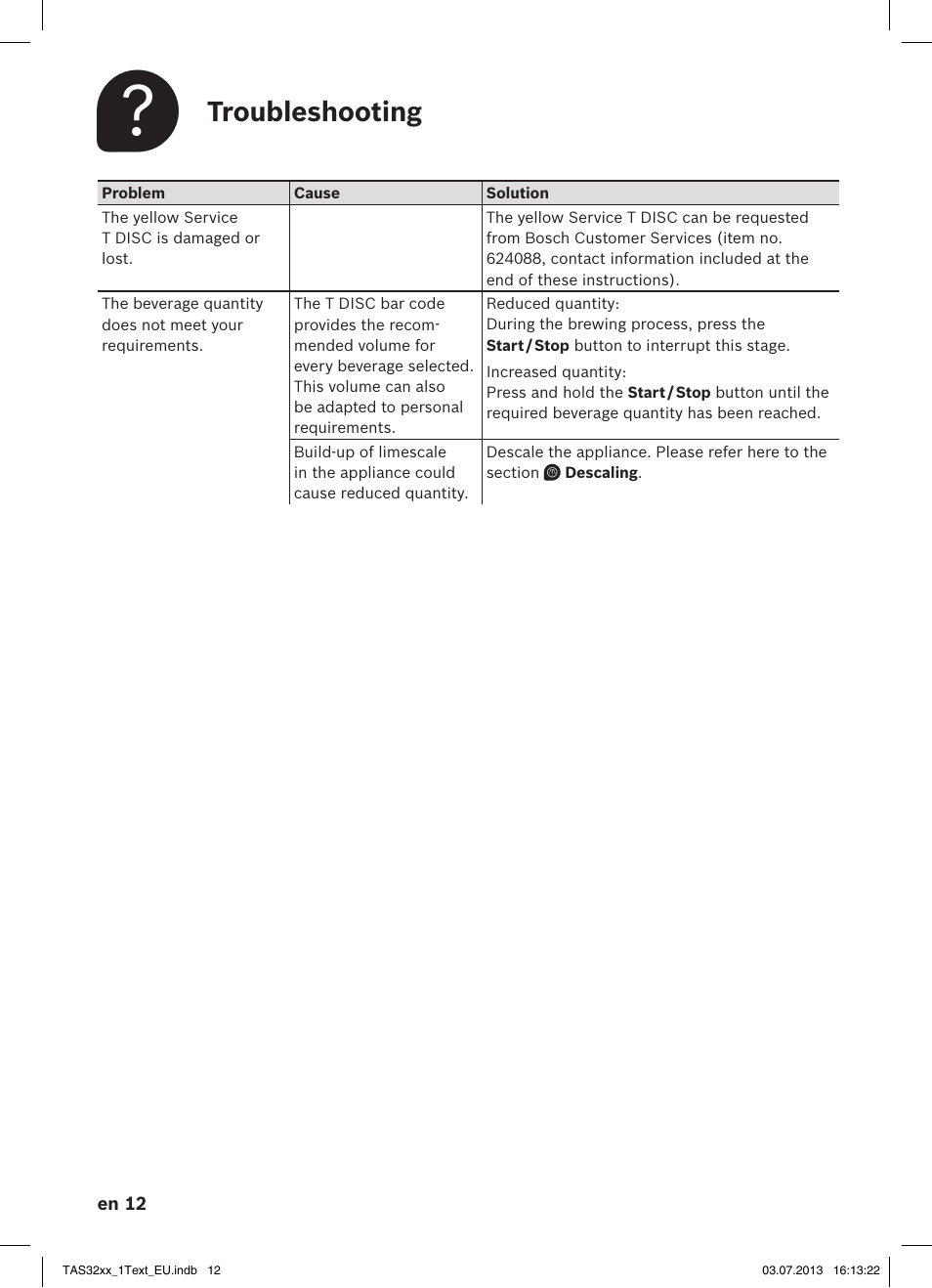Troubleshooting | Bosch Multigetränkesystem TAS3203 Autumn Red User Manual | Page 14 / 66