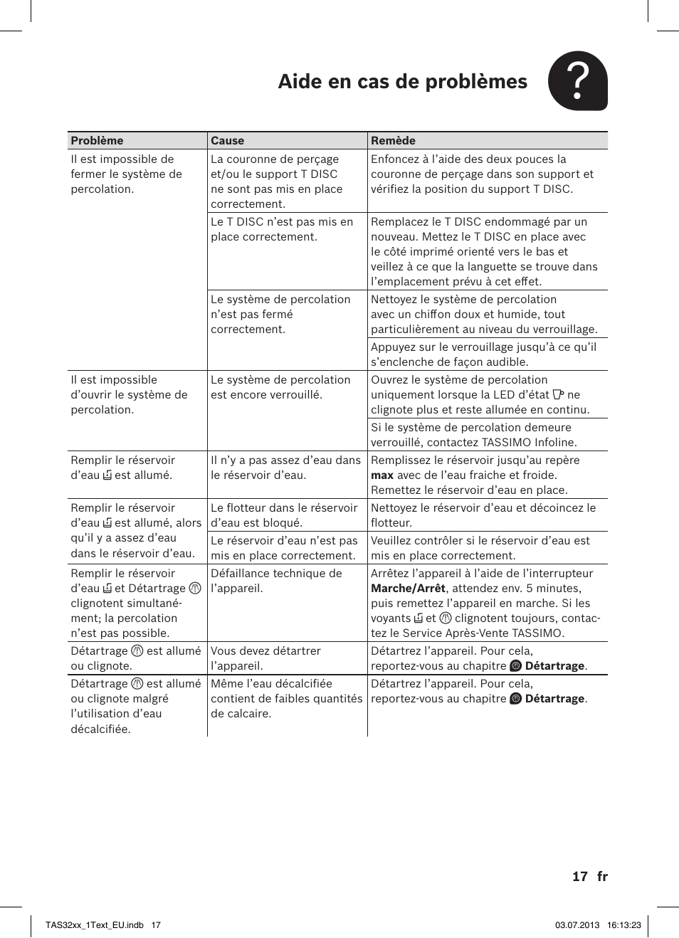 Aide en cas de problèmes | Bosch Multigetränkesystem TAS3203 Autumn Red User Manual | Page 19 / 66