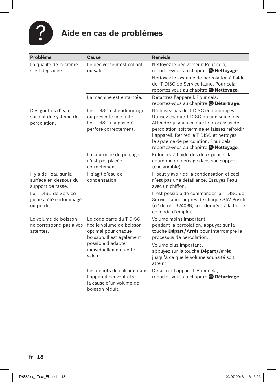 Aide en cas de problèmes | Bosch Multigetränkesystem TAS3203 Autumn Red User Manual | Page 20 / 66