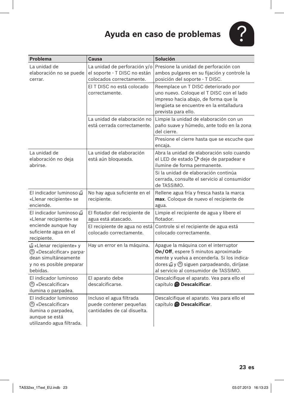 Ayuda en caso de problemas | Bosch Multigetränkesystem TAS3203 Autumn Red User Manual | Page 25 / 66