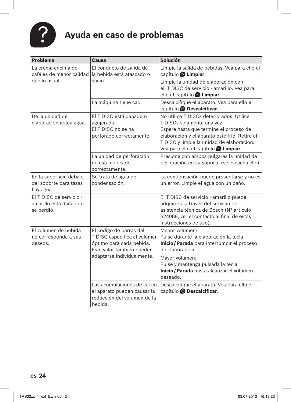 Ayuda en caso de problemas | Bosch Multigetränkesystem TAS3203 Autumn Red User Manual | Page 26 / 66