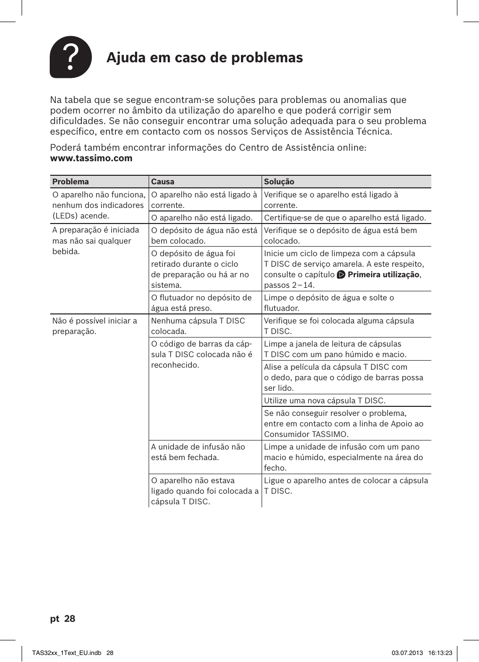 Ajuda em caso de problemas | Bosch Multigetränkesystem TAS3203 Autumn Red User Manual | Page 30 / 66
