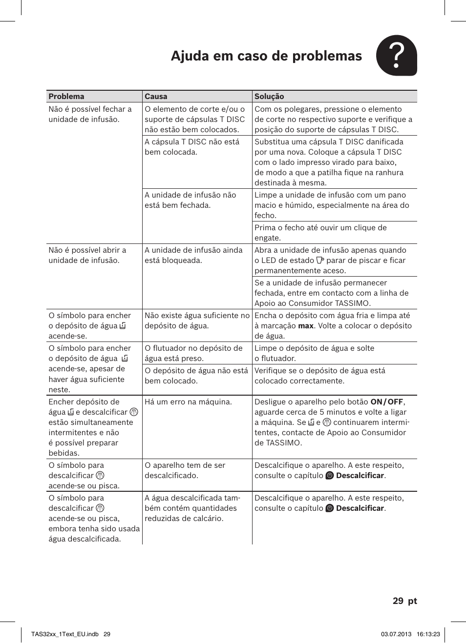 Ajuda em caso de problemas | Bosch Multigetränkesystem TAS3203 Autumn Red User Manual | Page 31 / 66