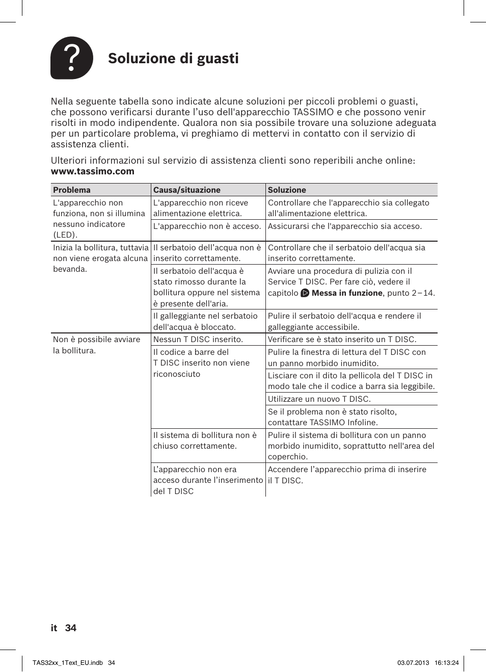Soluzione di guasti | Bosch Multigetränkesystem TAS3203 Autumn Red User Manual | Page 36 / 66