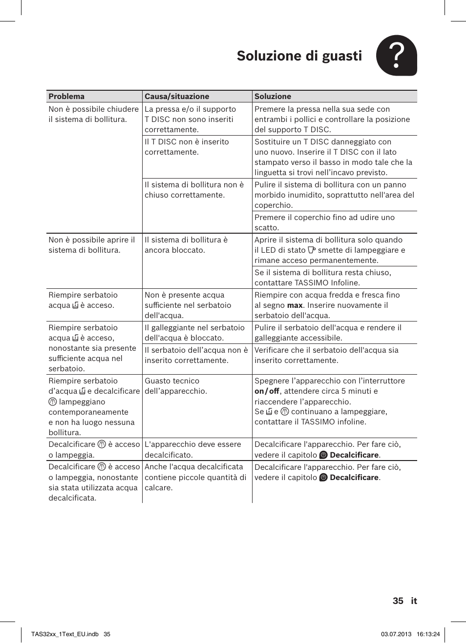 Soluzione di guasti | Bosch Multigetränkesystem TAS3203 Autumn Red User Manual | Page 37 / 66