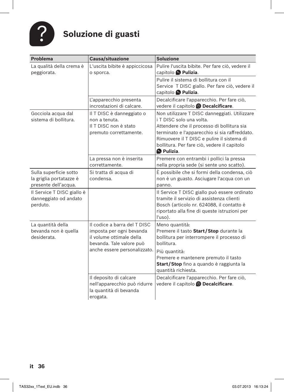 Soluzione di guasti | Bosch Multigetränkesystem TAS3203 Autumn Red User Manual | Page 38 / 66