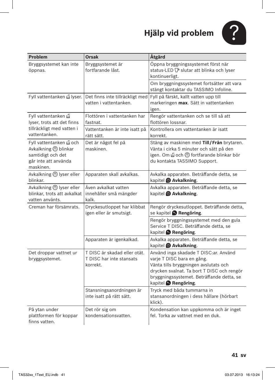 Hjälp vid problem | Bosch Multigetränkesystem TAS3203 Autumn Red User Manual | Page 43 / 66