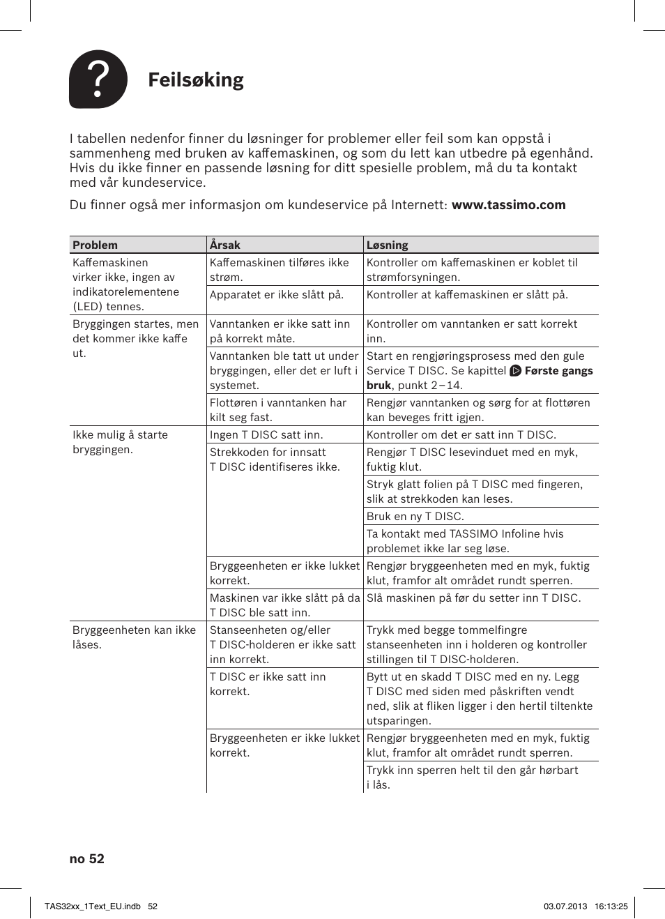 Feilsøking | Bosch Multigetränkesystem TAS3203 Autumn Red User Manual | Page 54 / 66