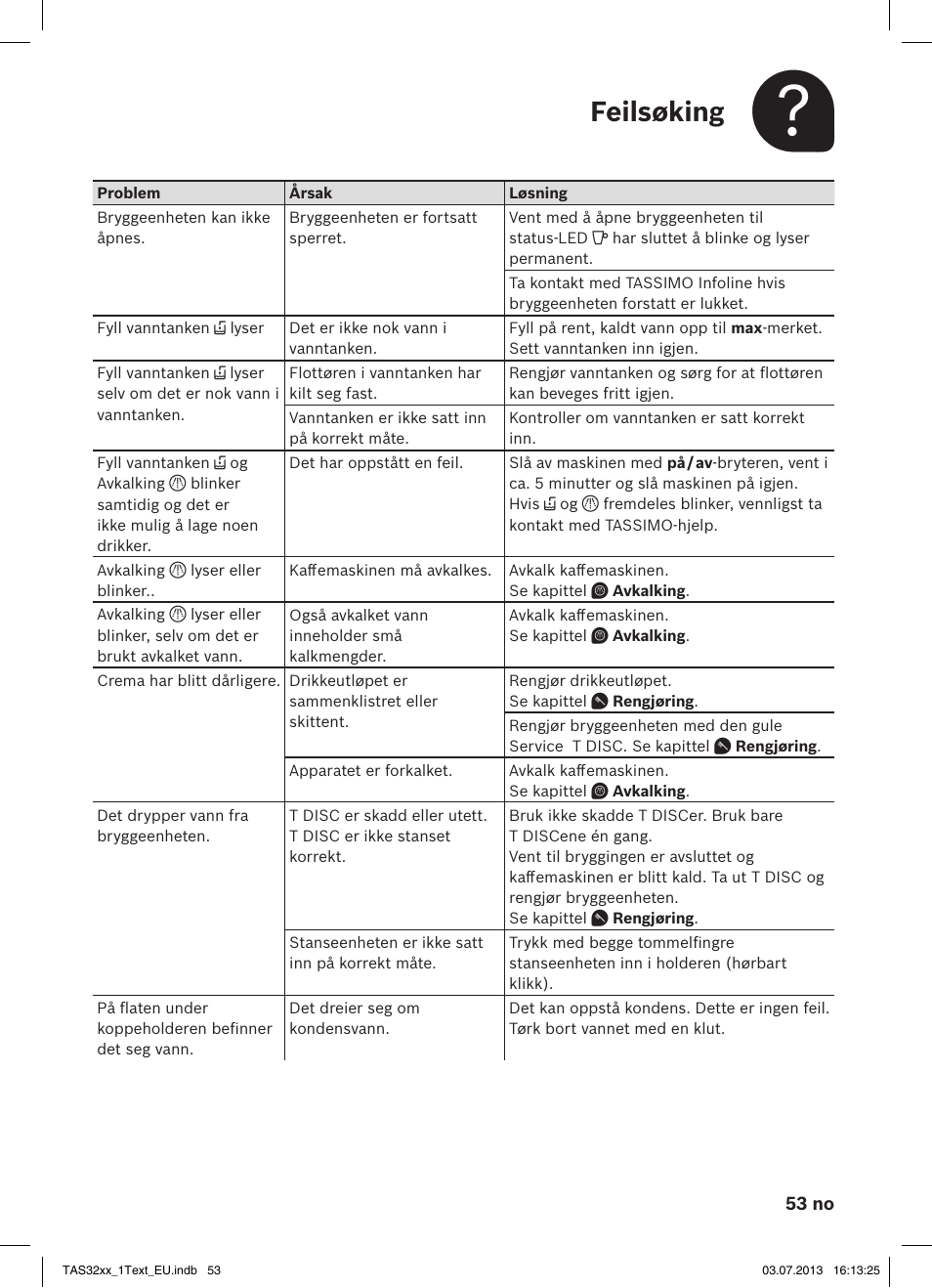 Feilsøking | Bosch Multigetränkesystem TAS3203 Autumn Red User Manual | Page 55 / 66