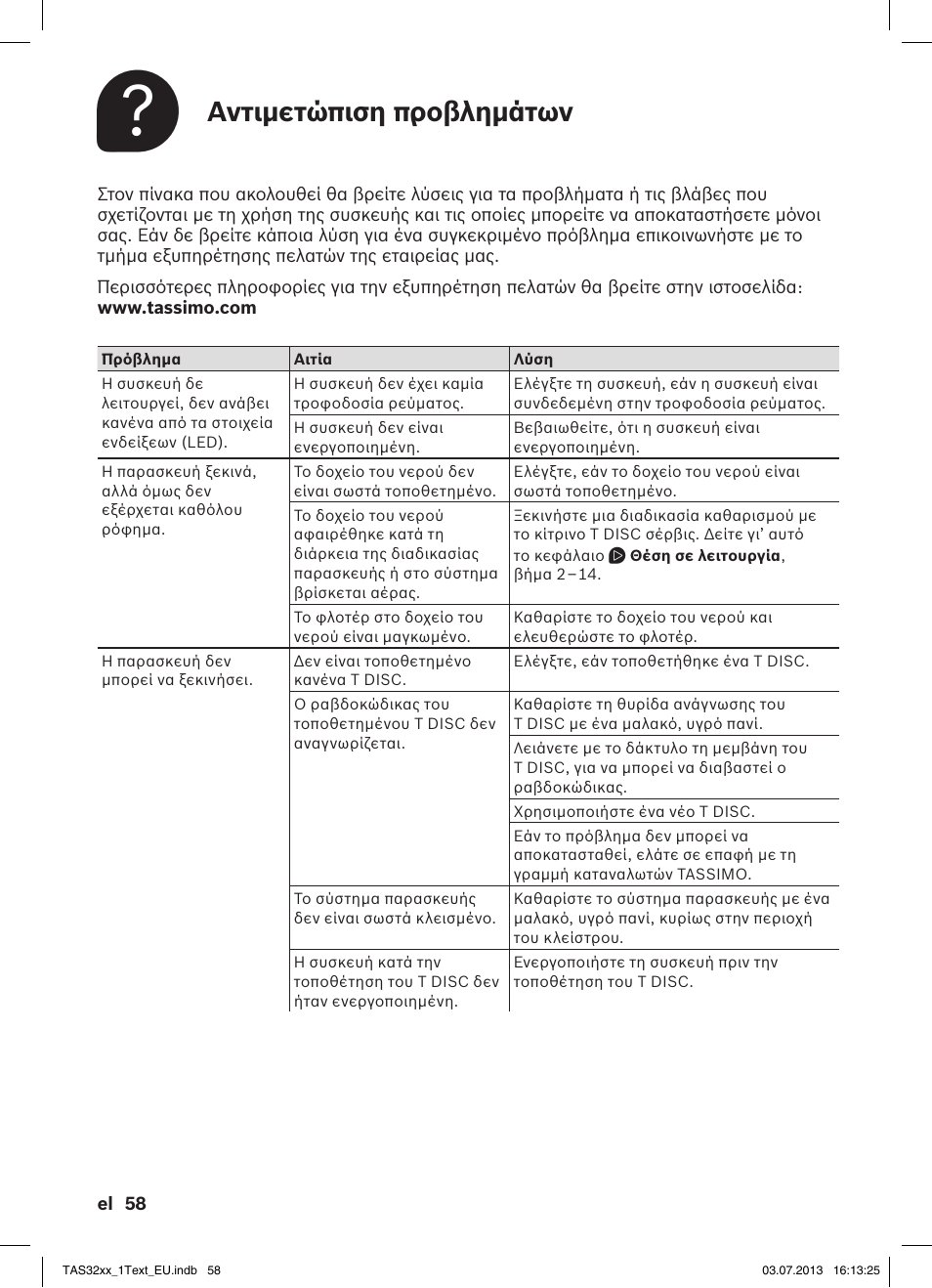 Αντιμετώπιση προβλημάτων | Bosch Multigetränkesystem TAS3203 Autumn Red User Manual | Page 60 / 66