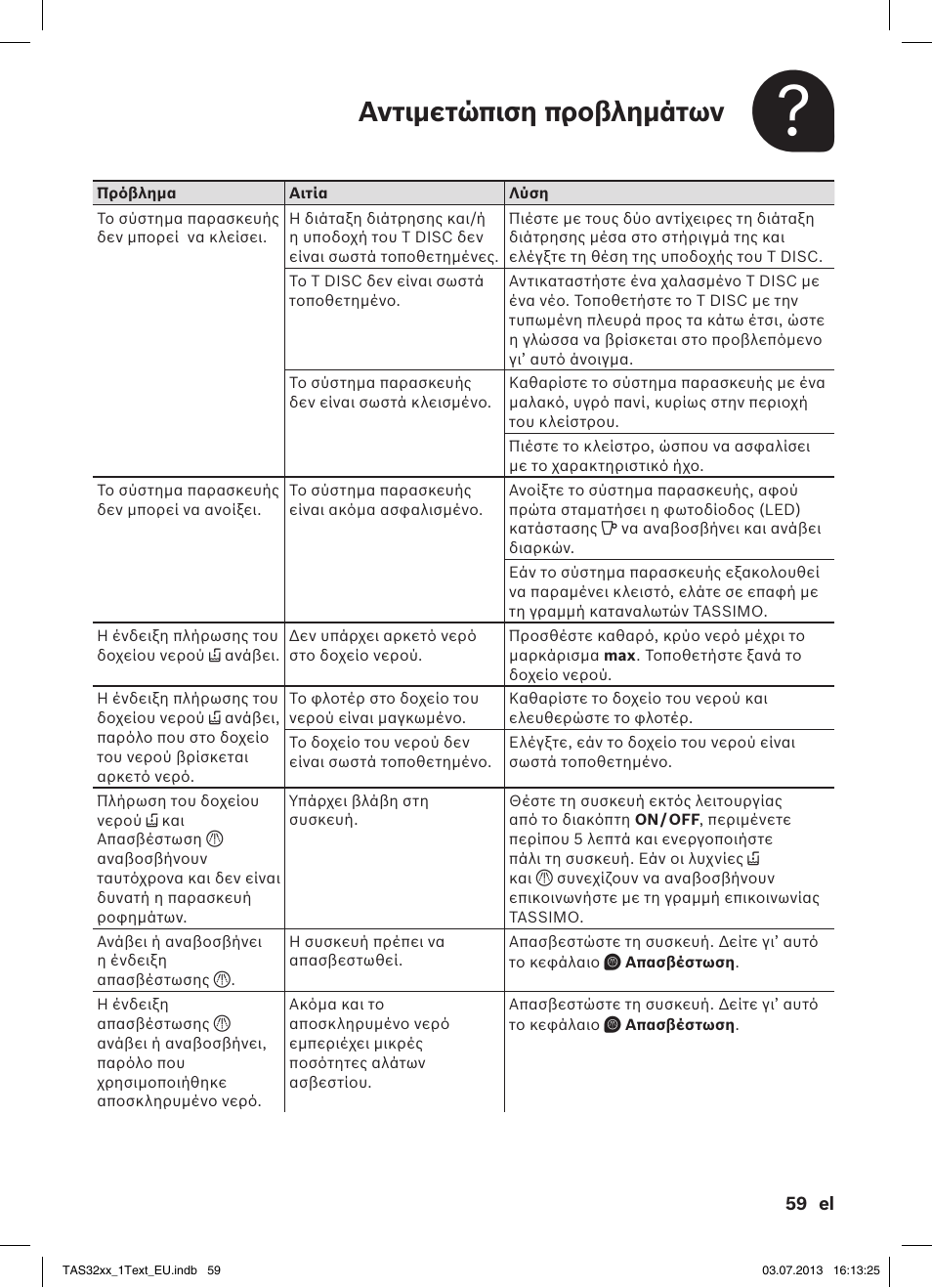 Αντιμετώπιση προβλημάτων | Bosch Multigetränkesystem TAS3203 Autumn Red User Manual | Page 61 / 66