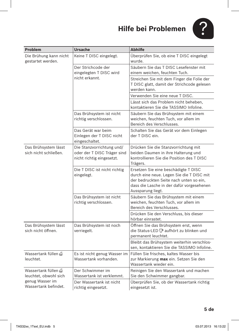 Hilfe bei problemen | Bosch Multigetränkesystem TAS3203 Autumn Red User Manual | Page 7 / 66