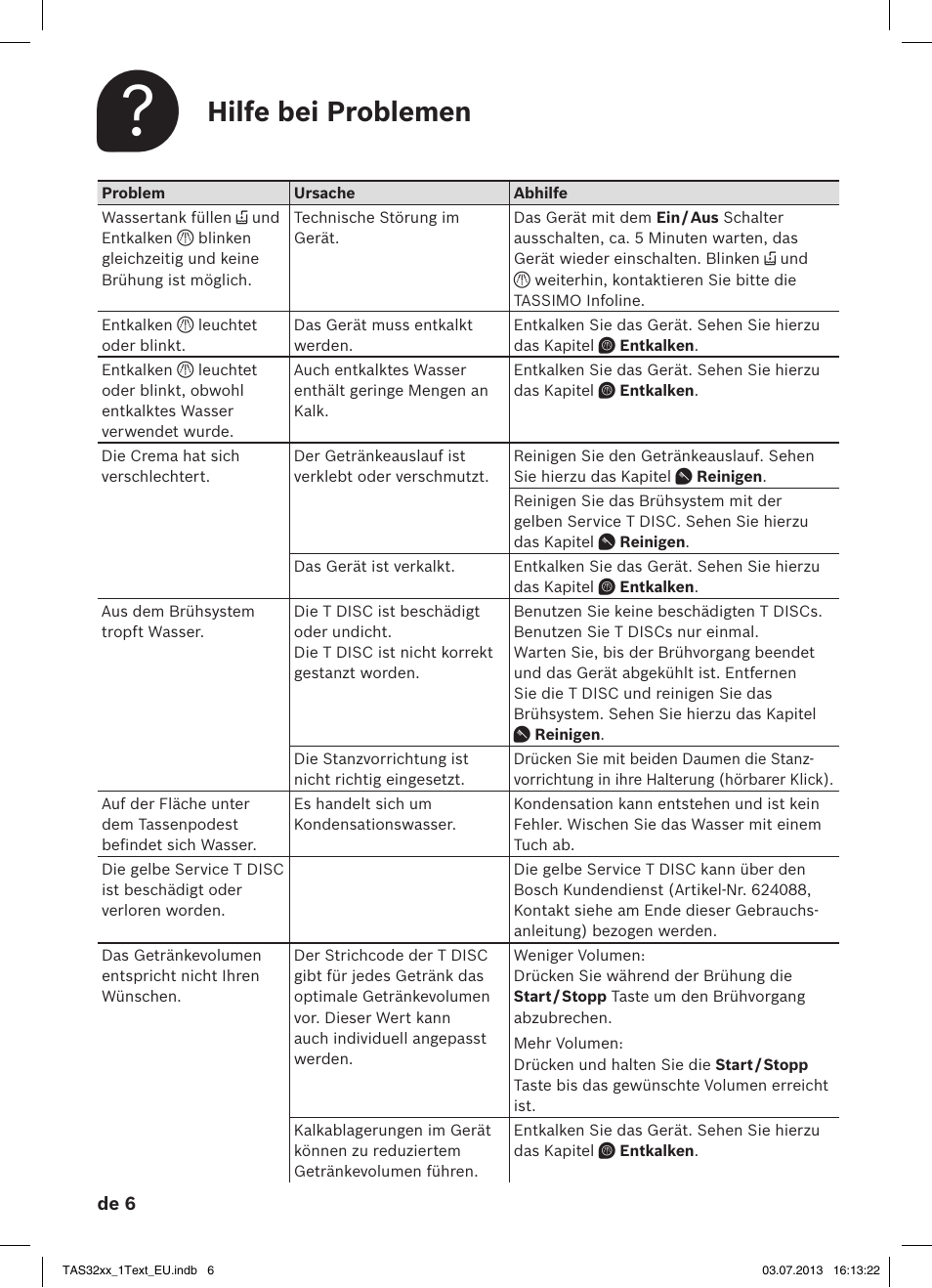 Hilfe bei problemen | Bosch Multigetränkesystem TAS3203 Autumn Red User Manual | Page 8 / 66