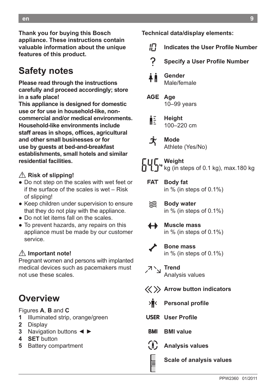 Overview | Bosch PPW2360 Analysewaage elektronisch AxxenceAnalysis Graphic User Manual | Page 13 / 130